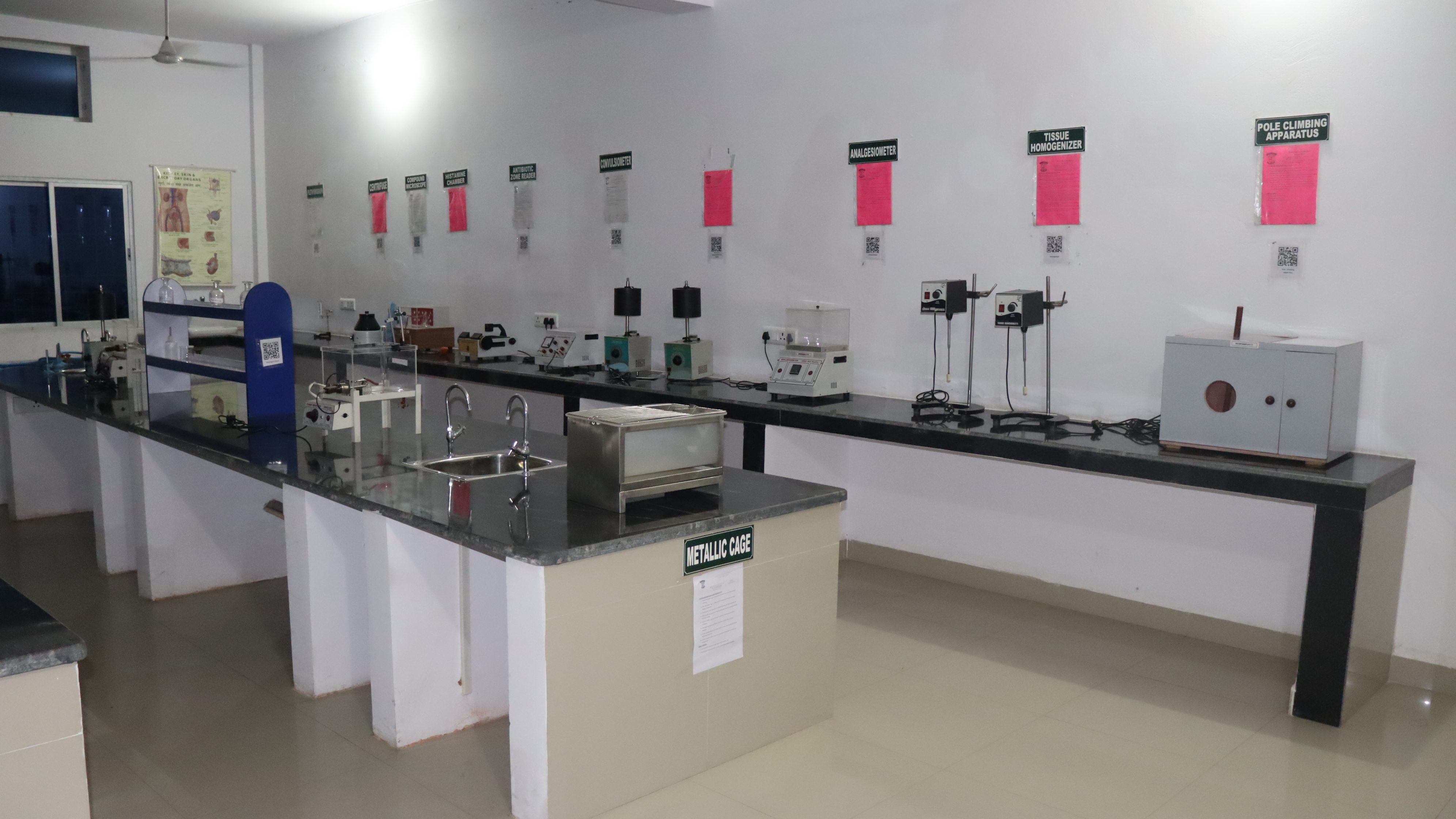 PHARMACOLOGY-II LAB